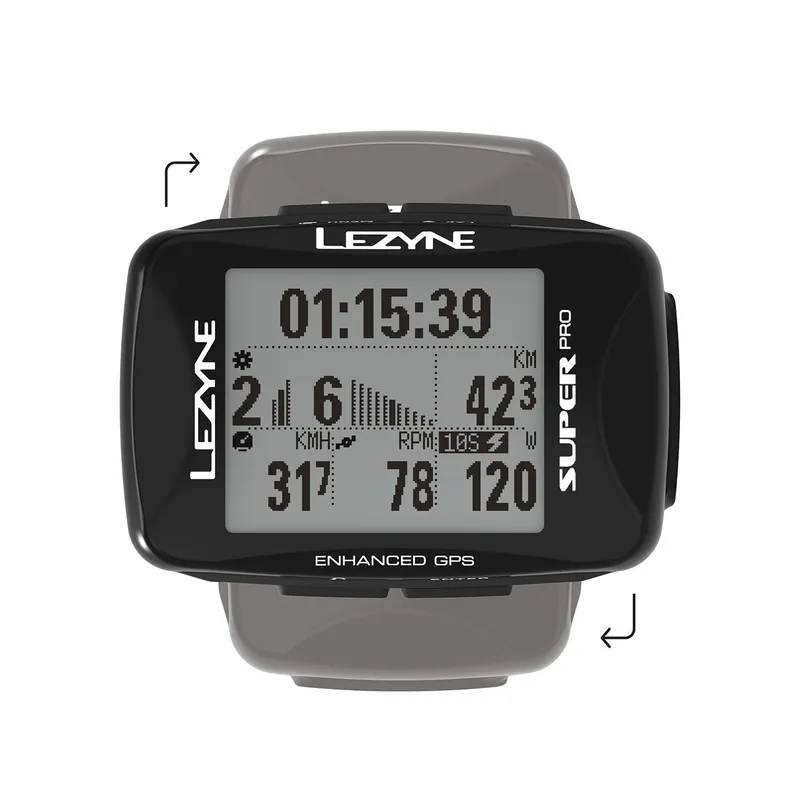Nejprodávanější Lezyne SUPER PRO GPS (Černá) - GPS na kolo Endorphin Republic