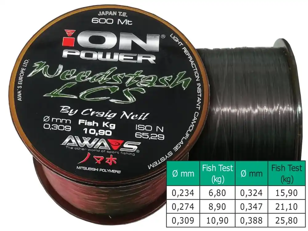 Nejprodávanější Vlasec AWA‘S Ion Power Weedstash Lcs 600M