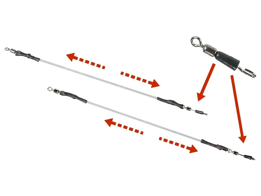 Filfishing Feeder Guma Links & Quick Change Swivel Cenový Hit