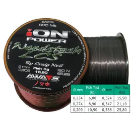 Výhodná Nabídka AWA-SHIMA - Silon ION POWER Weedstash LCS - 600m