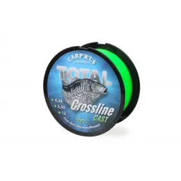 Odeslání Ihned Carp‘R‘Us Vlasec Total Crossline Cast