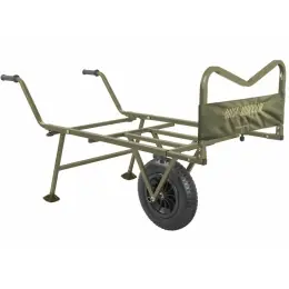 Cenově Výhodný Strategy - Vozík Base Barrow