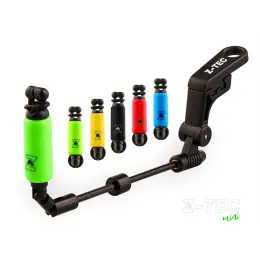 ZFISH Indicator Z-Tec Mini Must-Have